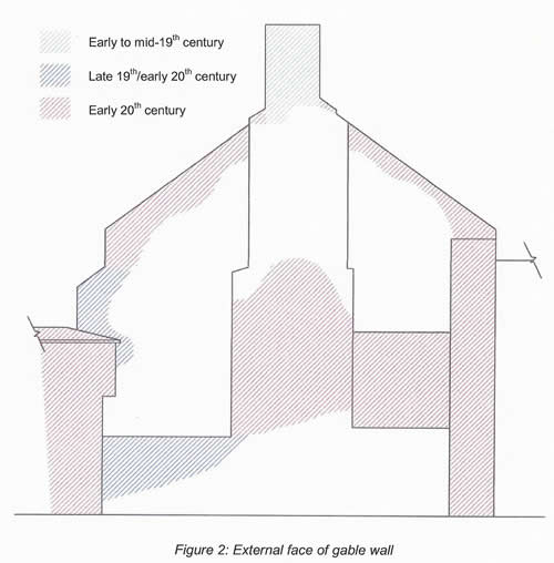 Vicar Street Gable Wall Diagram